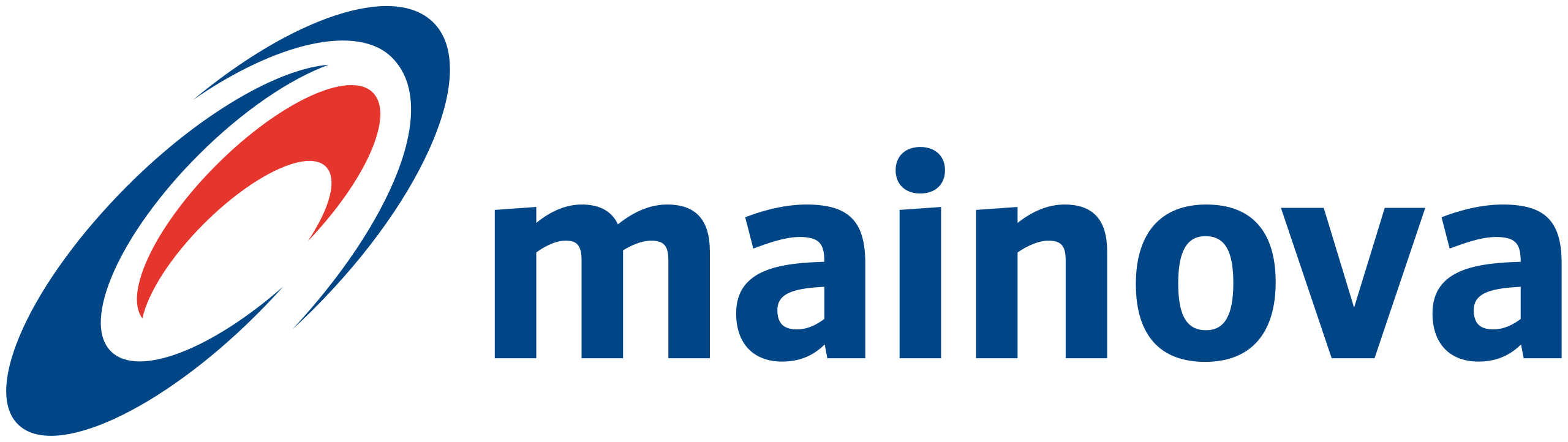mainova.de